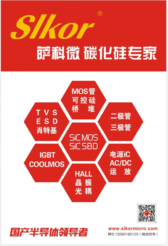 薩科微slkor半導(dǎo)體在華強北店的宣傳海報
