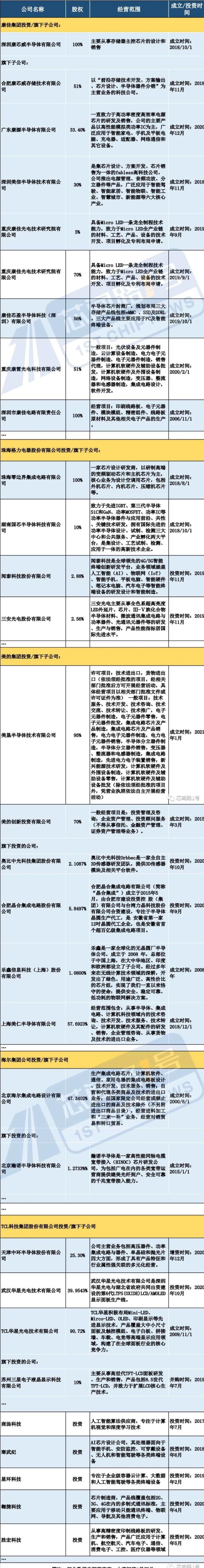 6378310219444042979488899